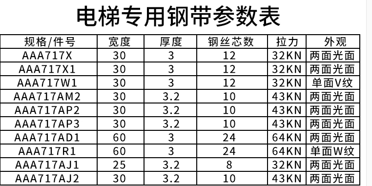 电梯钢带